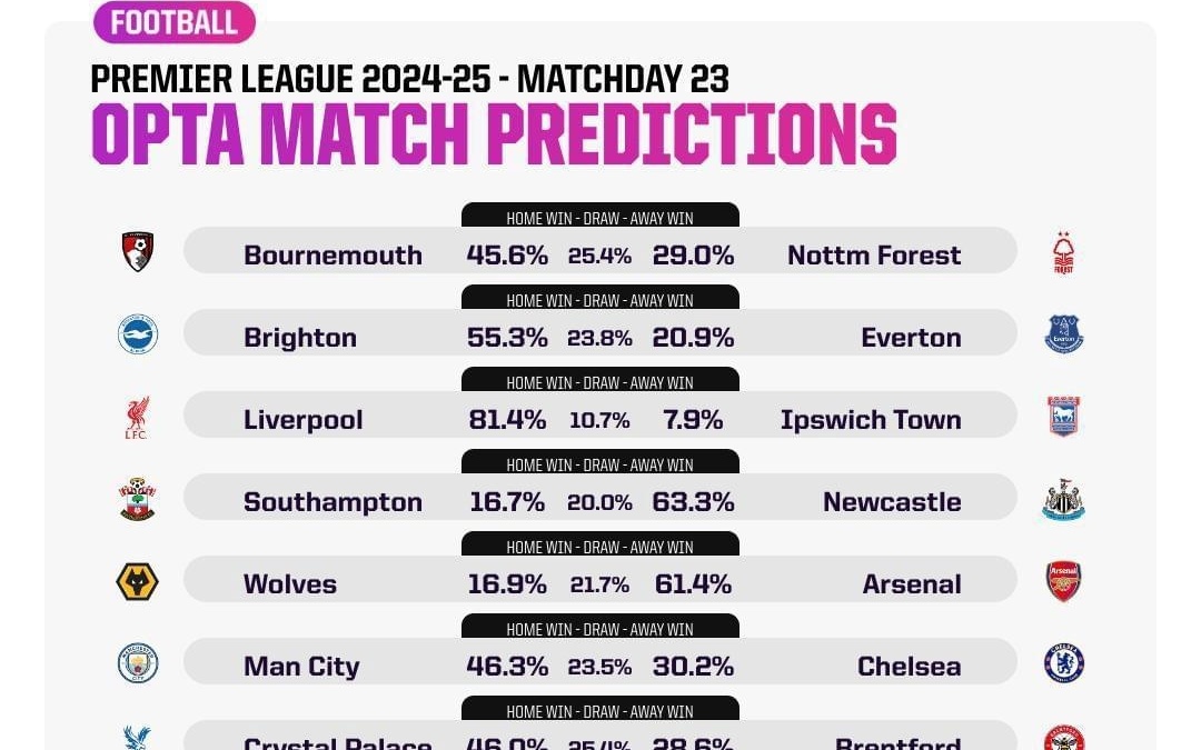 都体：尤文重新考虑引进扎卡；弗拉霍维奇有望出战佛罗伦萨（都灵体育报：尤文再评估引进扎卡，弗拉霍维奇有望出战佛罗伦萨）