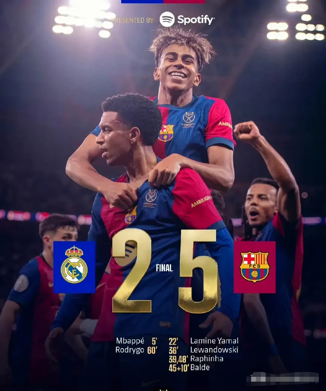 NBA：湖人加时险胜掘金 詹姆斯砍下40分（NBA：湖人加时力克掘金，詹姆斯轰下40分）