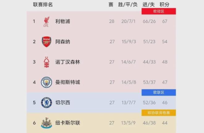 斯帕莱蒂：对球队整体表现很满意；DV9带伤出战表现出了责任感（斯帕莱蒂满意全队发挥，赞DV9带伤上阵尽显担当）