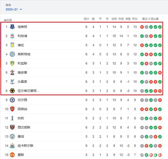 华为赞助！遵义泽途发试训通知：冲击2027中乙，承诺绝不欠薪（华为加持，遵义泽途发布试训公告：剑指2027中乙，郑重承诺不欠薪）